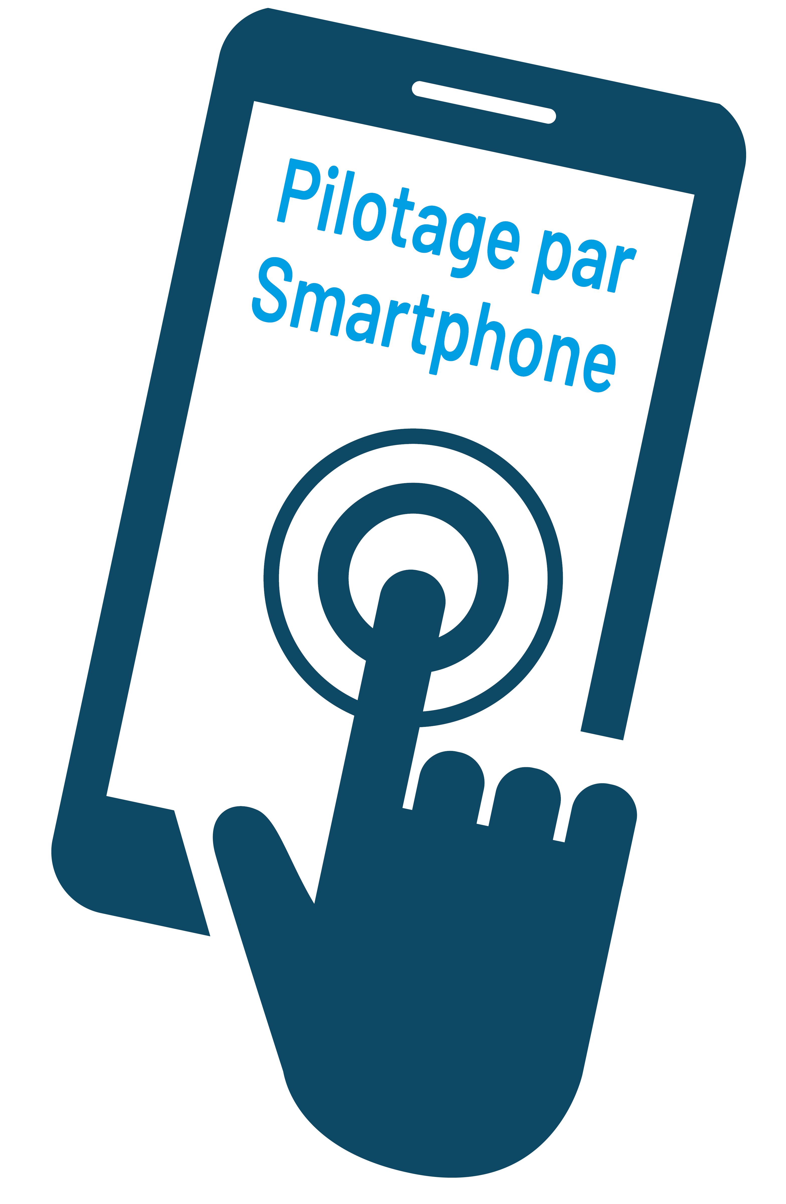 Pilotage par smartphone
